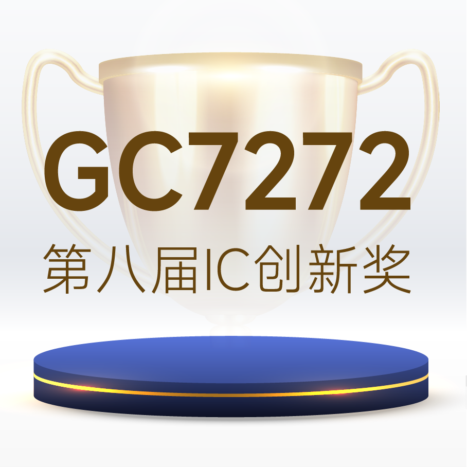格科GC7272量产破亿，荣膺第八届IC创新奖